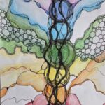 Chakren harmonisieren mit Marianne Reinert