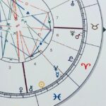 Astrologischer & medialer Blick auf Deine Lilith - Einzelsitzung mit Ingeburg Barbian und Annette Blasius